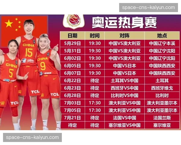 CBA季后赛将于4月28日正式开打，采用3-3-5-7赛制